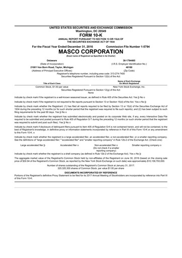 Thumbnail Masco 10-K Annual Report 2016