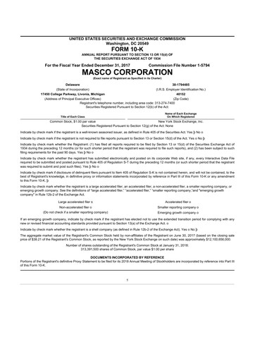 Thumbnail Masco 10-K Annual Report 2017