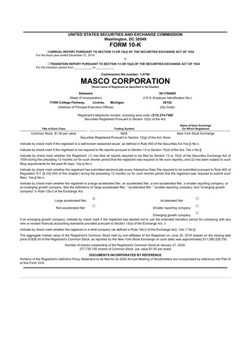 Thumbnail Masco 10-K Annual Report 2019