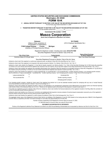 Thumbnail Masco 10-K Annual Report 2024