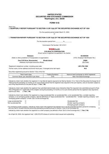 Thumbnail CVS Health 10-Q Quarterly Report FY2024 