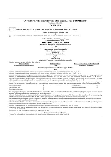 Thumbnail Nordson 10-K Annual Report 2024