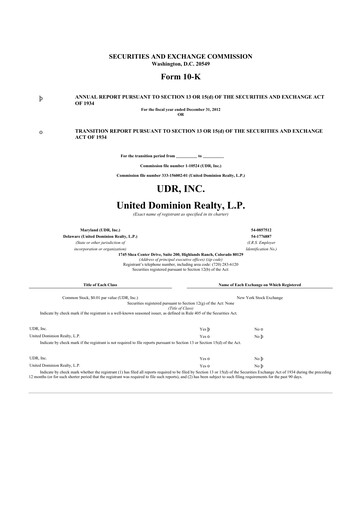 Thumbnail UDR Apartments 10-K Annual Report 
