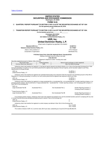 Thumbnail UDR Apartments 10-Q Quarterly Report FY 