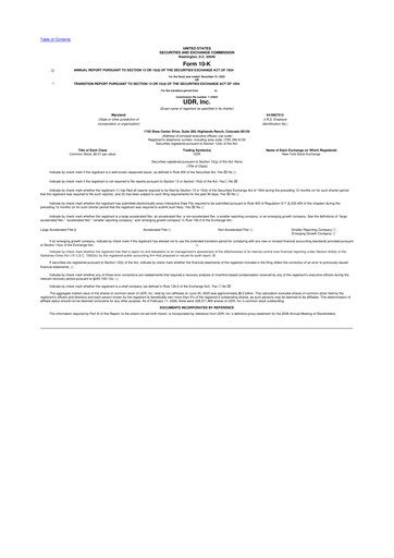 Thumbnail UDR Apartments 10-K Annual Report 2025