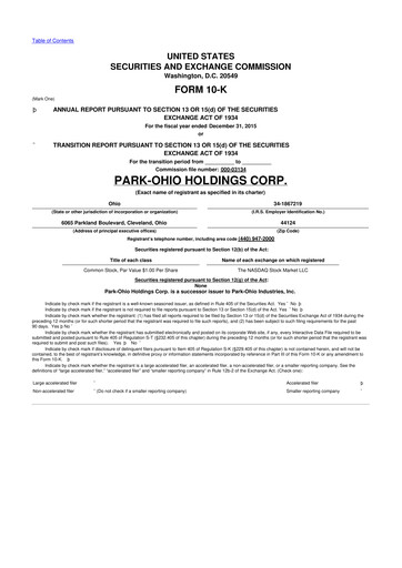Thumbnail ParkOhio Holdings Corp. 10-K Annual Report 2015