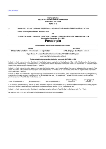 Thumbnail Pentair
 10-Q Quarterly Report FY2019 