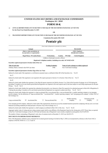 Thumbnail Pentair
 10-K Annual Report 2019