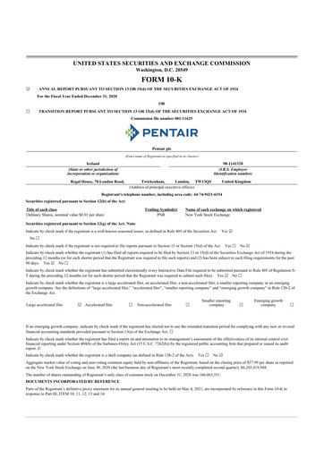 Thumbnail Pentair
 10-K Annual Report 2020