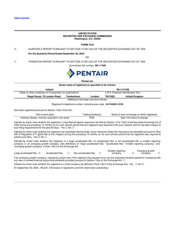 Thumbnail Pentair
 10-Q Quarterly Report FY2024 