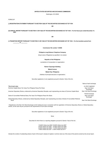 Thumbnail PLDT 20-F Annual Report 