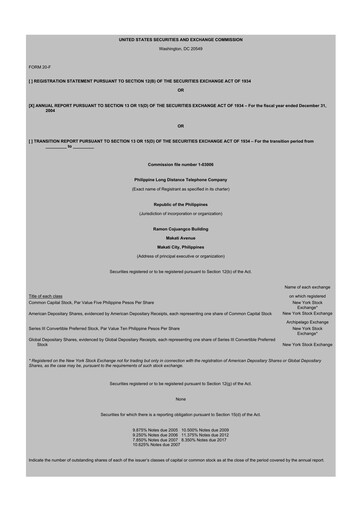 Thumbnail PLDT 20-F Annual Report 