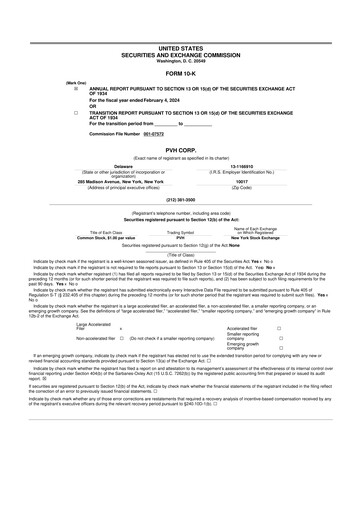 Thumbnail PVH Corp.
 10-K Annual Report 2023