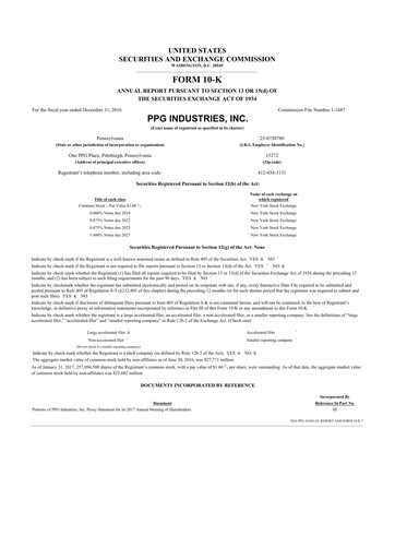 Thumbnail PPG Industries
 10-K Annual Report 2016