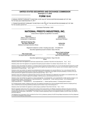 Vorschaubild National Presto Industries
 10-K Jahresbericht 2017