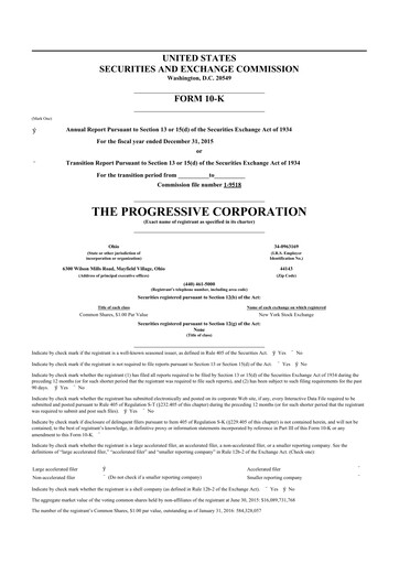 Thumbnail Progressive 10-K Annual Report 2015