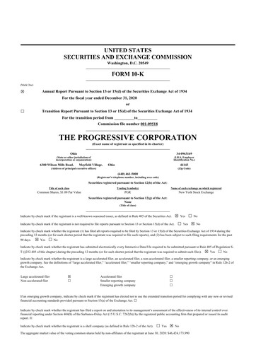 Thumbnail Progressive 10-K Annual Report 2020