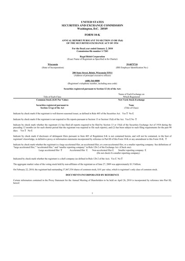 Miniature Regal Rexnord 10-K Rapport annuel 