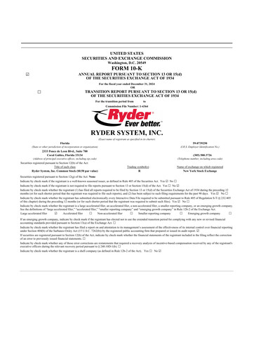 Thumbnail Ryder
 10-K Annual Report 2024