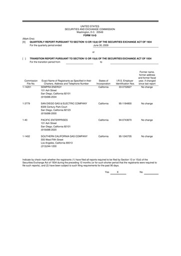 Vorschaubild Sempra 10-Q Quartalsbericht  
