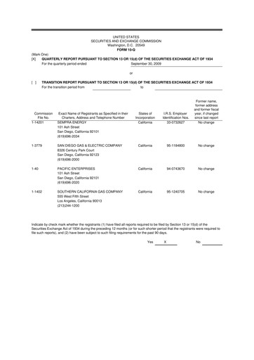 Vorschaubild Sempra 10-Q Quartalsbericht  
