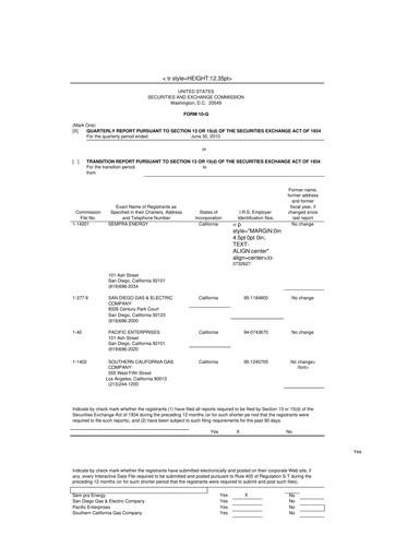 Vorschaubild Sempra 10-Q Quartalsbericht  