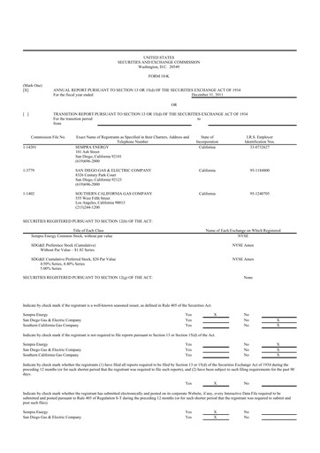 Thumbnail Sempra 10-K Annual Report 2011