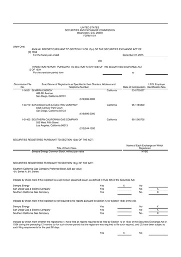 Thumbnail Sempra 10-K Annual Report 