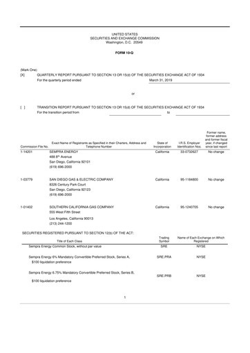 Thumbnail Sempra 10-Q Quarterly Report FY2019 