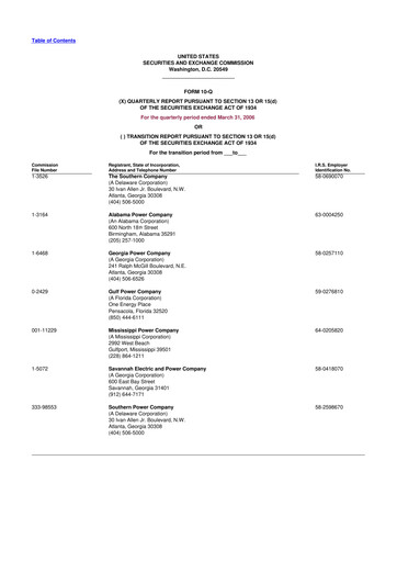Thumbnail Southern Company 10-Q Quarterly Report FY 