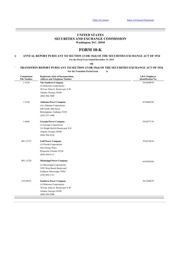 Thumbnail Southern Company 10-K Annual Report 2015