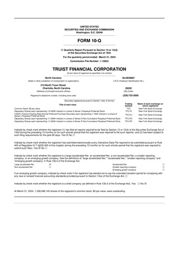 Thumbnail Truist Financial Corporation 10-Q Quarterly Report FY2024 