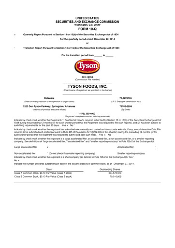 Thumbnail Tyson Foods
 10-Q Quarterly Report FY2015 
