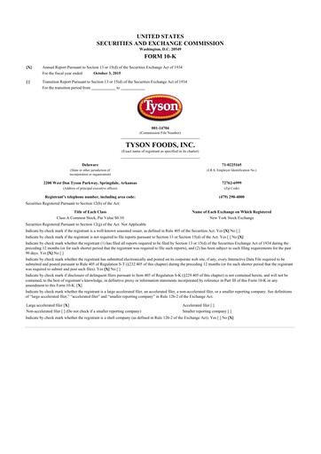Thumbnail Tyson Foods
 10-K Annual Report 2015