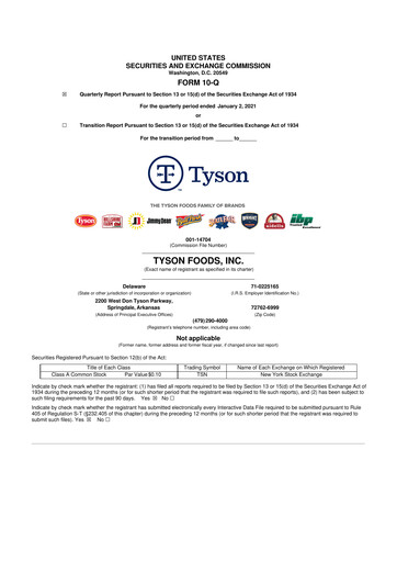 Thumbnail Tyson Foods
 10-Q Quarterly Report FY2021 