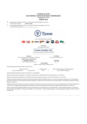 Thumbnail Tyson Foods
 10-K Annual Report 2021