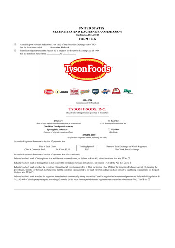 Thumbnail Tyson Foods
 10-K Annual Report 2024