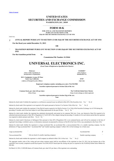 Miniature Universal Electronics 10-K Rapport annuel 2013