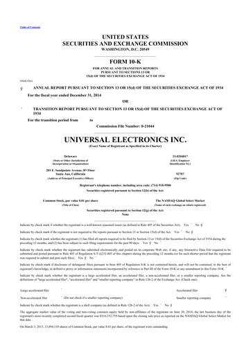 Miniature Universal Electronics 10-K Rapport annuel 2014