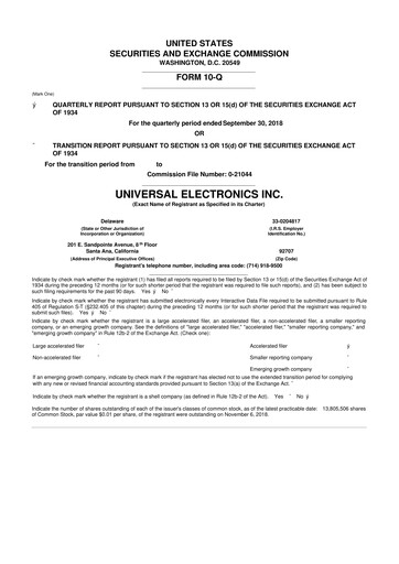 Miniature Universal Electronics 10-Q Rapport trimestriel  