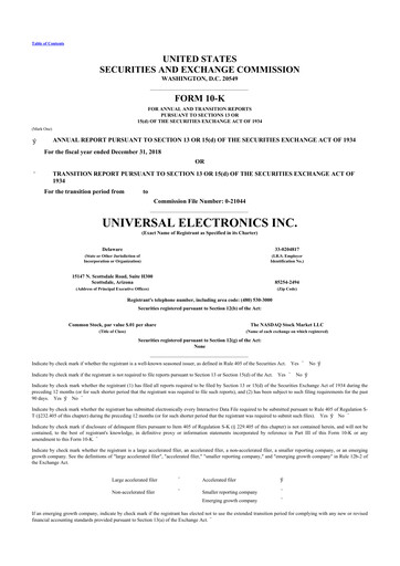 Miniature Universal Electronics 10-K Rapport annuel 2018