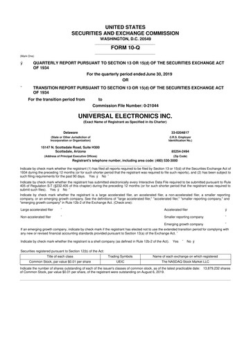 Miniature Universal Electronics 10-Q Rapport trimestriel  