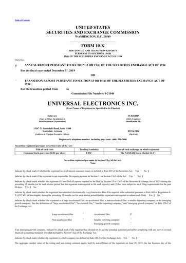Miniature Universal Electronics 10-K Rapport annuel 2019
