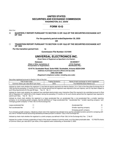 Miniature Universal Electronics 10-Q Rapport trimestriel  