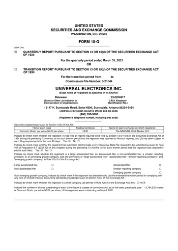 Miniature Universal Electronics 10-Q Rapport trimestriel  