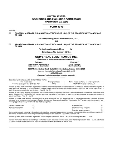 Miniature Universal Electronics 10-Q Rapport trimestriel  