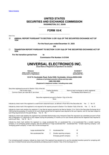 Thumbnail Universal Electronics 10-K Annual Report 