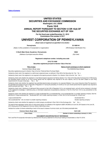 Thumbnail Univest Financial Corporation 10-K Annual Report 2015