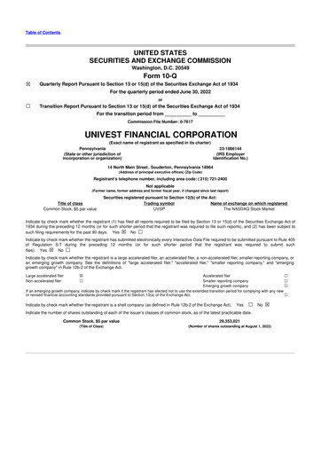 Vorschaubild Univest Financial Corporation 10-Q Quartalsbericht 2022 