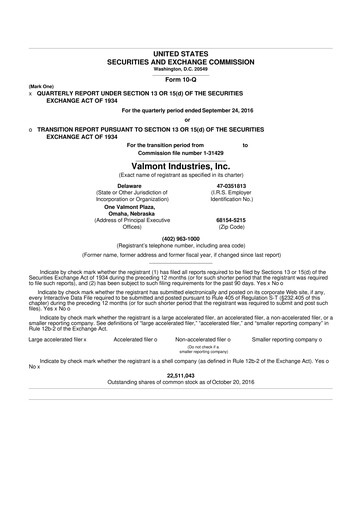 Thumbnail Valmont Industries
 10-Q Quarterly Report FY2016 